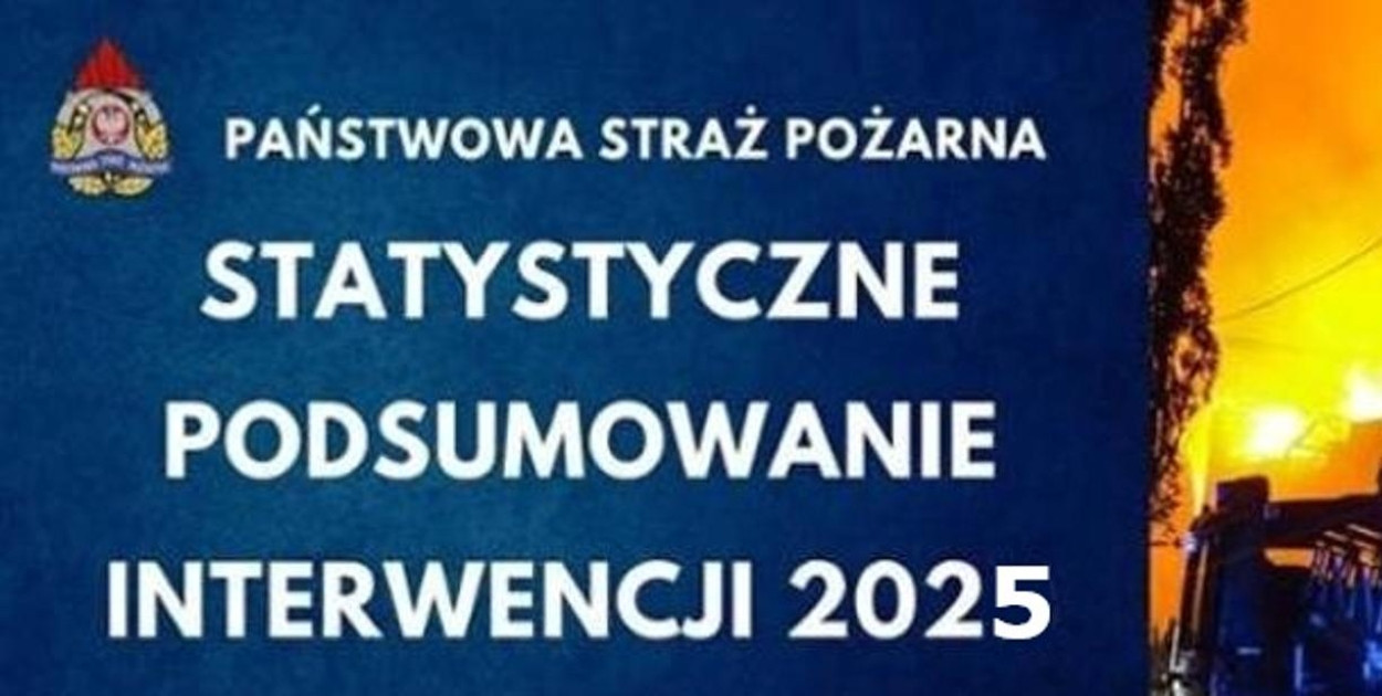 foto.: Komenda Powiatowa Państwowej Straży Pożarnej w Jarocinie